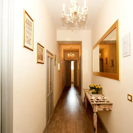 Sleep In Ludovisi Bed & Breakfast 4*