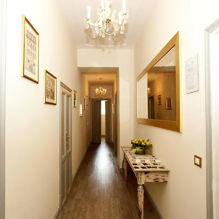 Sleep In Ludovisi B&B 2*
